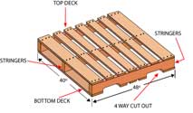 l&r pallets